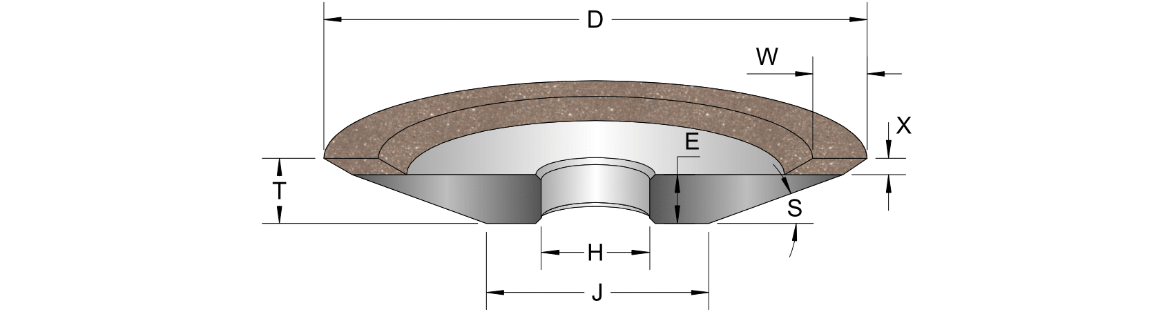 cbn grinding wheel