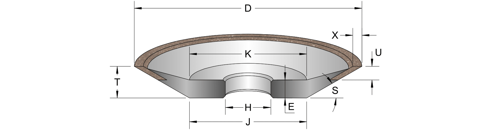 vollmer diamond wheels