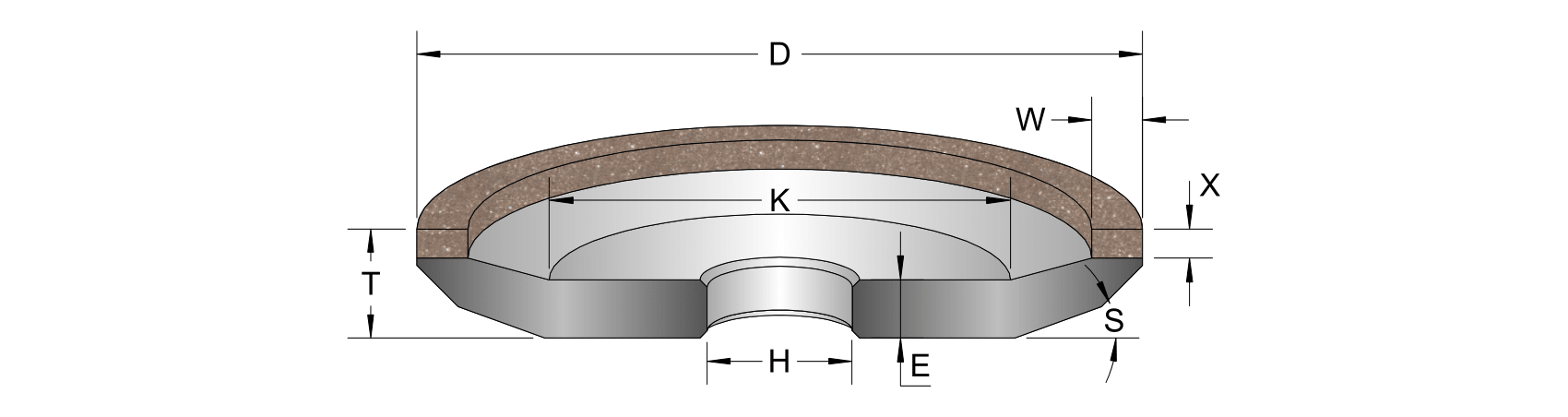 cbn grinding wheels