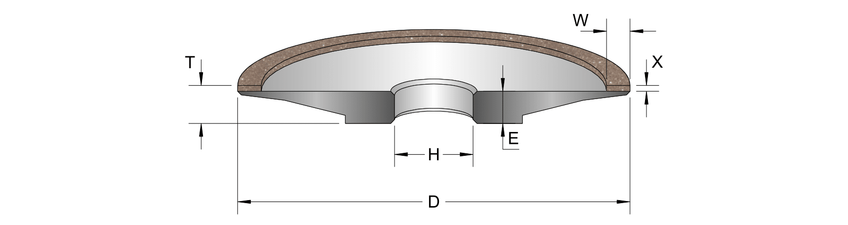 vollmer grinding wheels