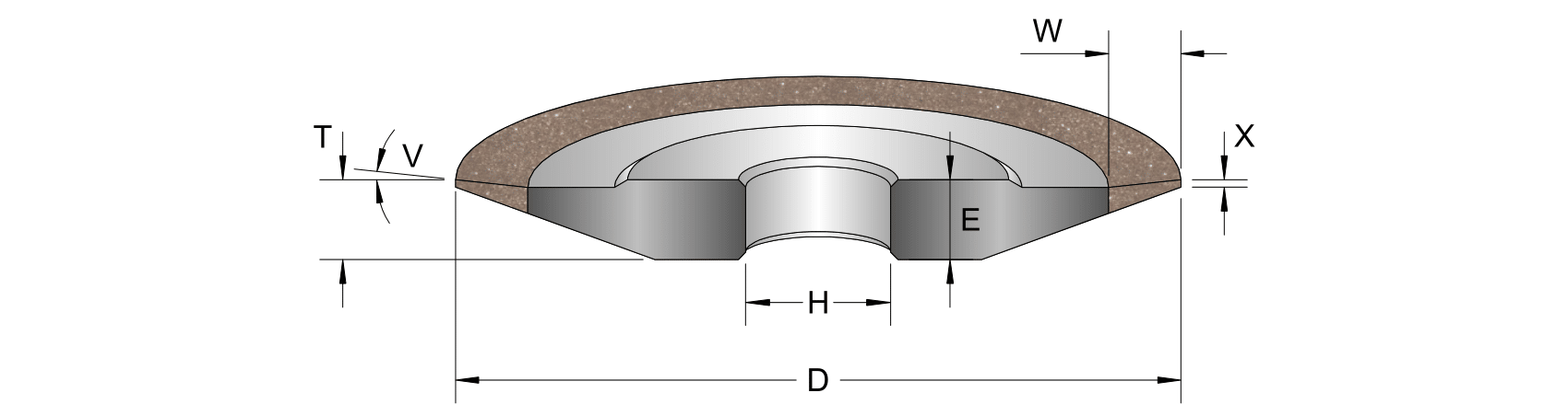 carbide grinding wheels