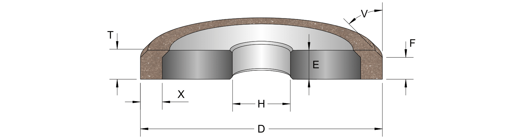 cbn grinding wheel for grinding machines