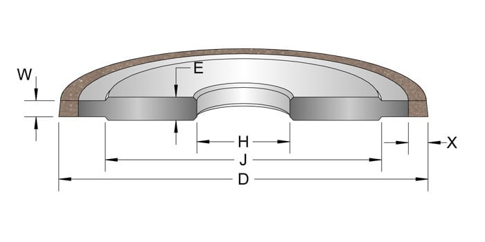 grinding wheels for metal