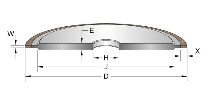 Tungsten Carbide Grinding Wheel