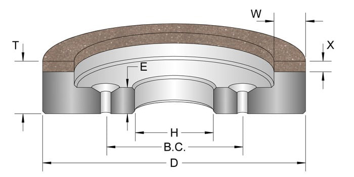 surface grinding wheels