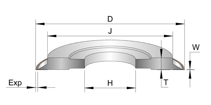 disco grinding wheel