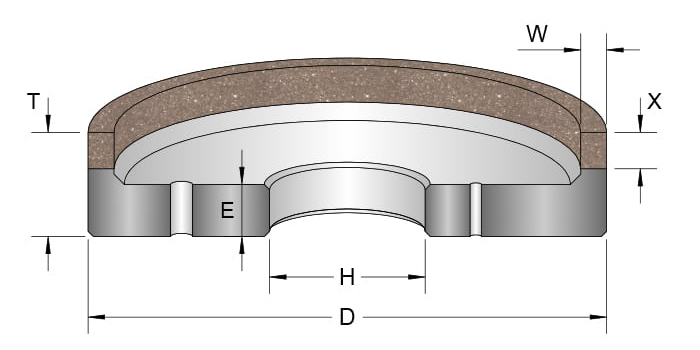carbide wood grinding wheel