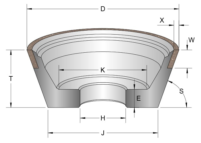 cup wheels for grinding