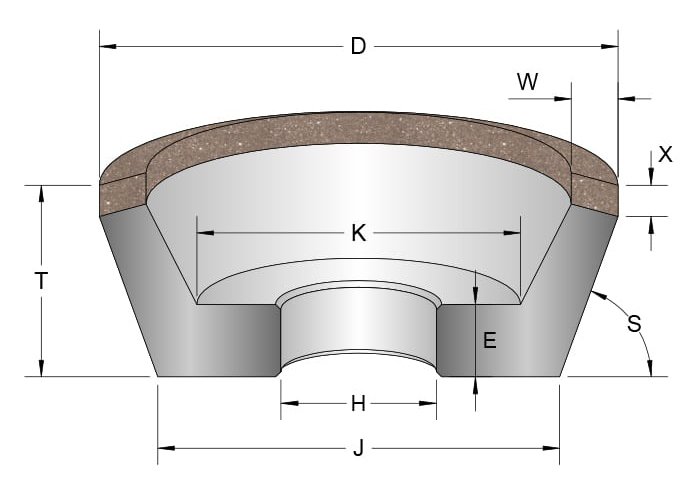 diamond and cbn grinding wheels