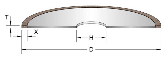 Cutoff Wheel