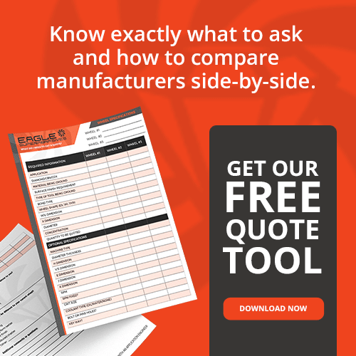 Free Quote Tool