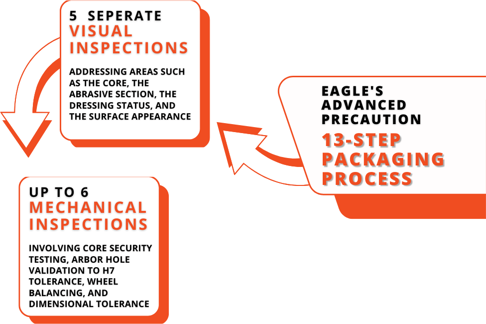 shipping graphic min